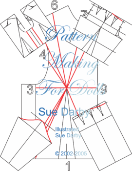 Pattern Making for Dolls
